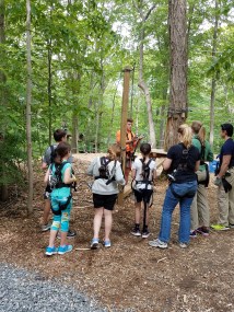 Learning how to use the equipment